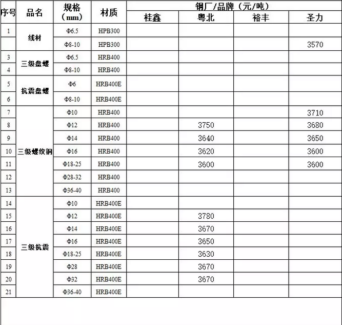 微信图片_20180410141326.png
